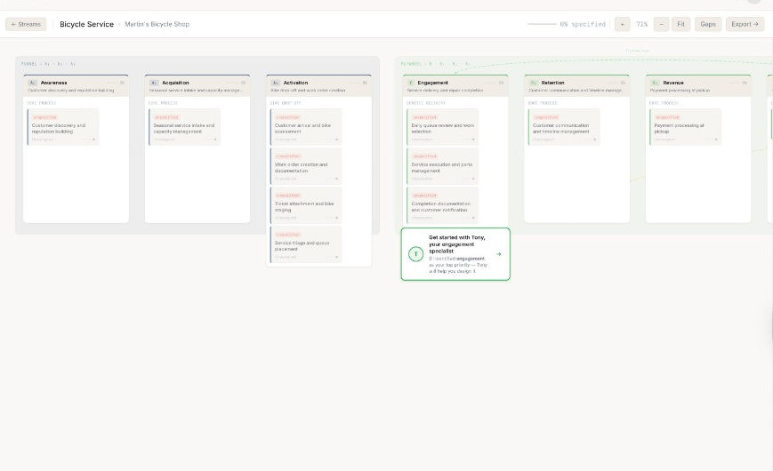 Operation Map canvas showing AAAERRR workflow stages and steps